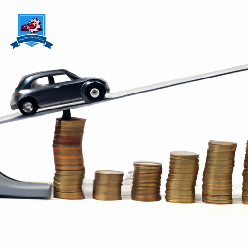 Ate a scale balancing a small car on one side and stacks of coins on the other, with a dotted line increasing in height towards the car, symbolizing rising insurance premiums with higher policy limits